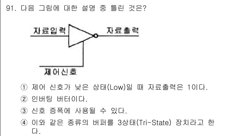 컴퓨터시스템기사(A형) 2018년 91번 - 정답과 핵심 포인트를 검수 중인 기출문제