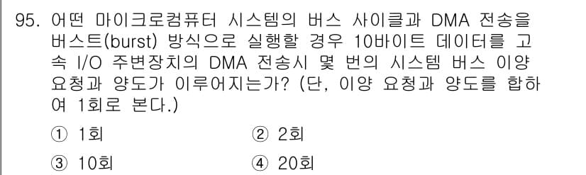 컴퓨터시스템기사(A형) 2018년 95번 - DMA 전송 시 버스트 방식으로 10바이트 데이터를 전송할 경우, 데이터... 에 관한 핵심 기출문제