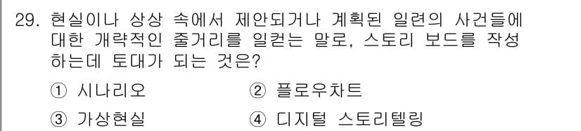멀티미디어콘텐츠제작전문가 2018년 29번 - . 시나리오  
정답인 이유: 시나리오는 특정 사건의 전개를 구조화하여 ... 에 관한 핵심 기출문제