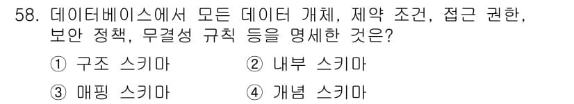 멀티미디어콘텐츠제작전문가 2018년 58번 - 정답과 핵심 포인트를 검수 중인 기출문제