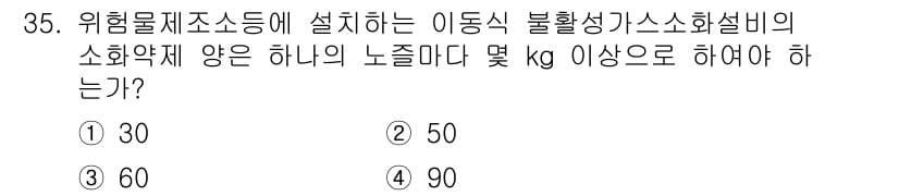 위험물산업기사 2018년 35번 - 정답과 핵심 포인트를 검수 중인 기출문제