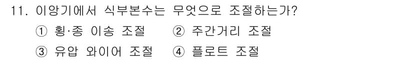 농기계운전기능사 2015년 11번 - 정답과 핵심 포인트를 검수 중인 기출문제