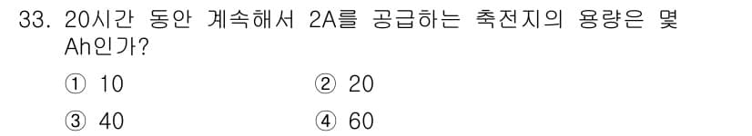 농기계운전기능사 2015년 33번 - 정답과 핵심 포인트를 검수 중인 기출문제