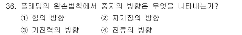 농기계운전기능사 2015년 36번 - 정답과 핵심 포인트를 검수 중인 기출문제