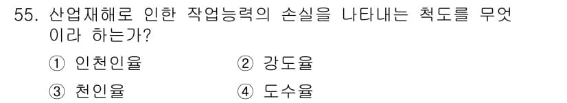 농기계운전기능사 2015년 55번 - 정답은 3번 천인율입니다. 천인율은 산업재해로 인한 작업능력 손실을 금전... 에 관한 핵심 기출문제