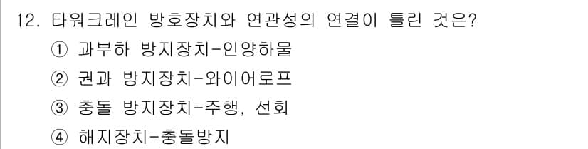 타워크레인운전기능사 2016년 12번 - 정답과 핵심 포인트를 검수 중인 기출문제