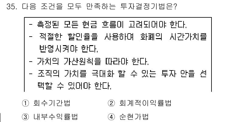 스포츠경영관리사 2017년 35번 - 정답과 핵심 포인트를 검수 중인 기출문제