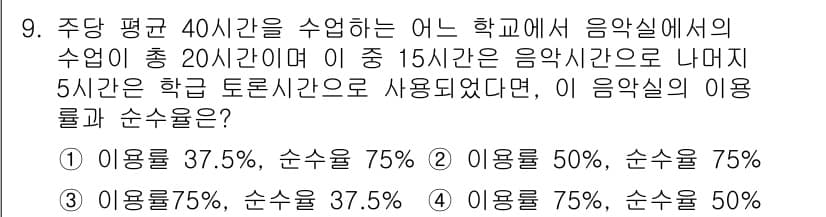 건축기사 2018년 10번 - 주당 평균 40시간 중 15시간이 음악시간으로 나가고, 5시간이 학교 토... 에 관한 핵심 기출문제