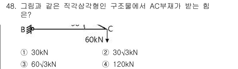 건축기사 2018년 49번 - 구조물의 힘을 분석할 때, 각 지점의 힘을 벡터로 분해해야 합니다. 주어... 에 관한 핵심 기출문제