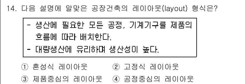 실내건축기사(구) 2018년 15번 - 정답과 핵심 포인트를 검수 중인 기출문제