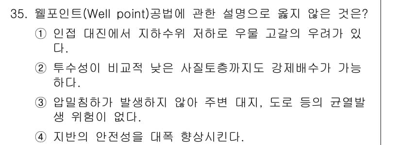 실내건축기사(구) 2018년 36번 - 정답과 핵심 포인트를 검수 중인 기출문제