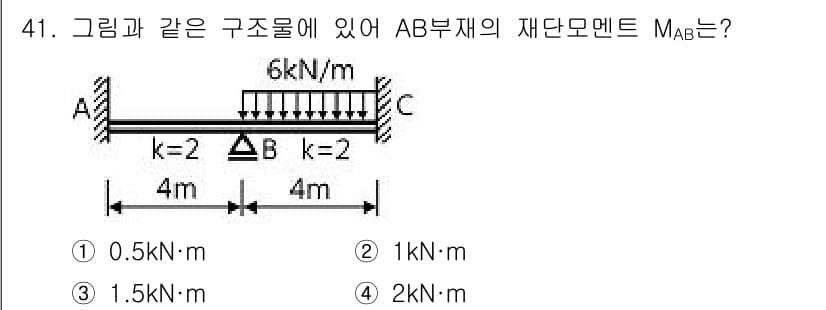 실내건축기사(구) 2018년 42번 - AB부재의 재단 모멘트 \( M_{AB} \)를 구하기 위해서는 A점에서... 에 관한 핵심 기출문제