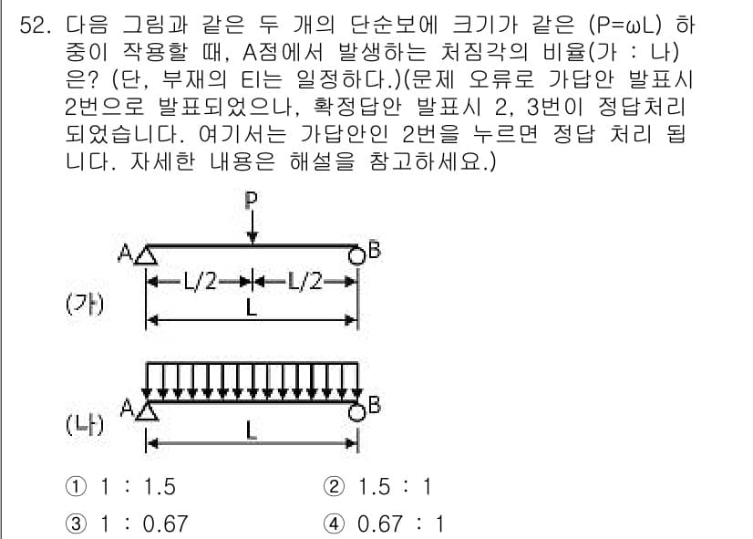 실내건축기사(구) 2018년 53번 - 정답과 핵심 포인트를 검수 중인 기출문제