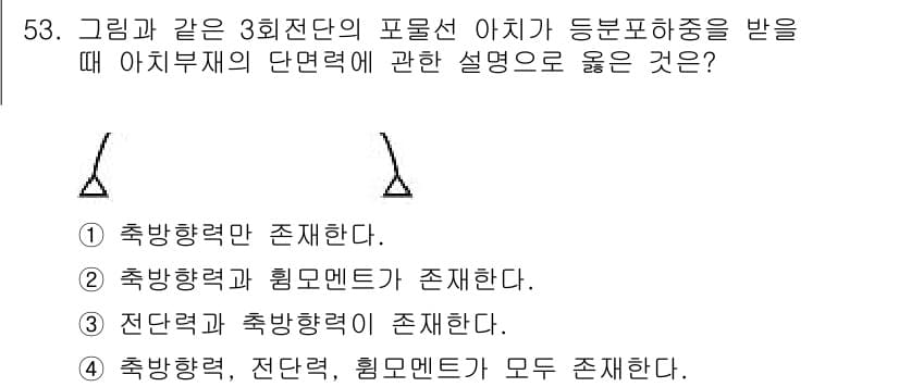 실내건축기사(구) 2018년 54번 - 정답은 ②입니다. 3회전단에서 포물선 아치는 아치부재의 단면에 수직으로 ... 에 관한 핵심 기출문제