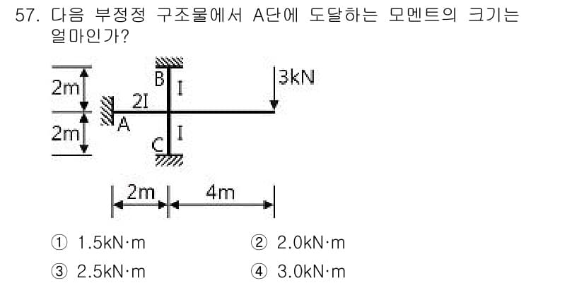 실내건축기사(구) 2018년 58번 - 정답과 핵심 포인트를 검수 중인 기출문제