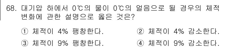 실내건축기사(구) 2018년 69번 - 물이 0°C에서 얼음으로 변할 때, 그 과정에서 물체의 부피가 증가하면서... 에 관한 핵심 기출문제