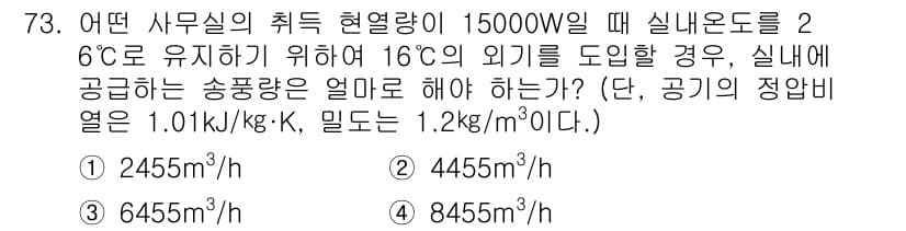 실내건축기사(구) 2018년 74번 - 정답과 핵심 포인트를 검수 중인 기출문제
