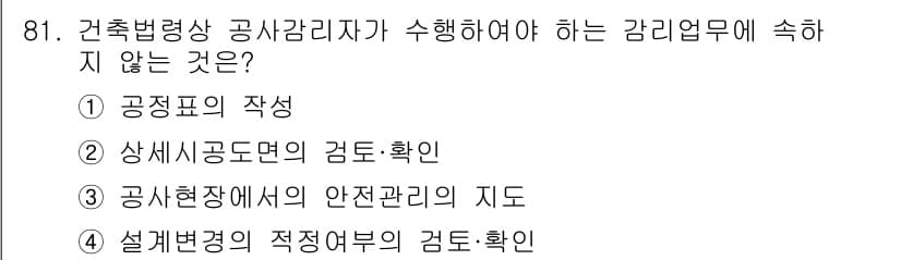 실내건축기사(구) 2018년 82번 - 건축법령상 공사감리자가 수행해야 할 사항 중에서 "설계변경의 적정여부의 ... 에 관한 핵심 기출문제