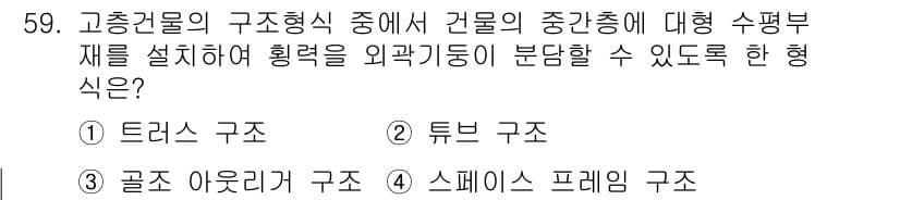 실내건축기사 2018년 60번 - 정답과 핵심 포인트를 검수 중인 기출문제