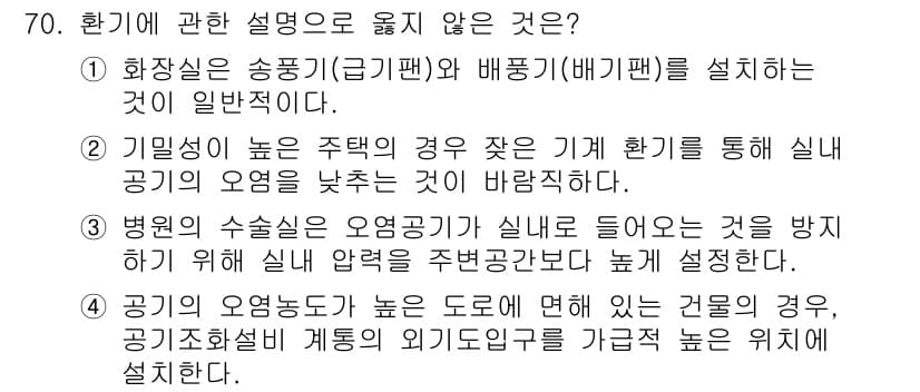 실내건축기사 2018년 71번 - 화장실의 송풍(금기판)과 배풍(배기팬) 설치는 일반적으로 요구되는 사항이... 에 관한 핵심 기출문제