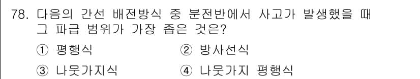 실내건축기사 2018년 79번 - 정답과 핵심 포인트를 검수 중인 기출문제