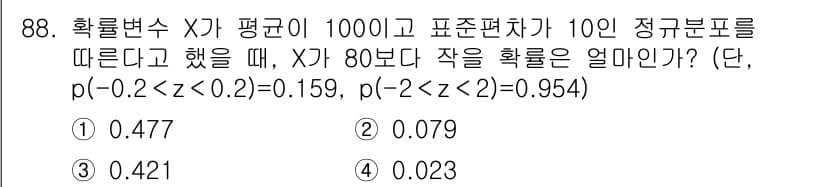 사회조사분석사_2급 2018년 88번 - 정답과 핵심 포인트를 검수 중인 기출문제