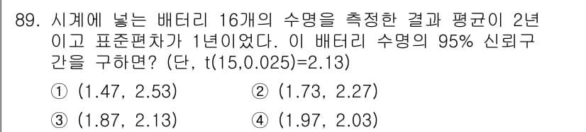 사회조사분석사_2급 2018년 89번 - 정답과 핵심 포인트를 검수 중인 기출문제