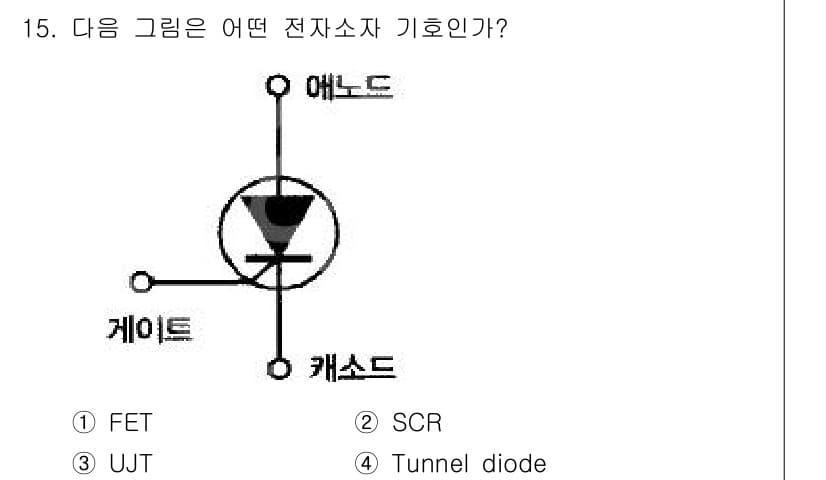전자산업기사 2018년 15번 - 정답과 핵심 포인트를 검수 중인 기출문제