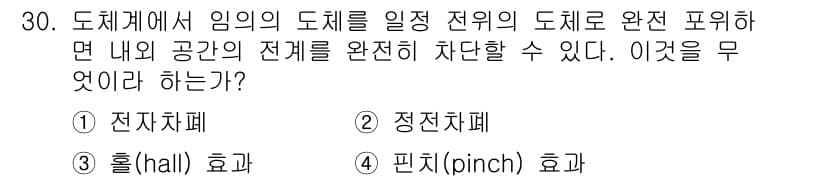 전자산업기사 2018년 30번 - 정답과 핵심 포인트를 검수 중인 기출문제