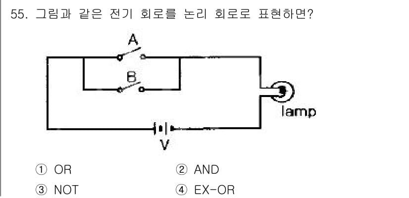 전자산업기사 2018년 55번 - 정답과 핵심 포인트를 검수 중인 기출문제