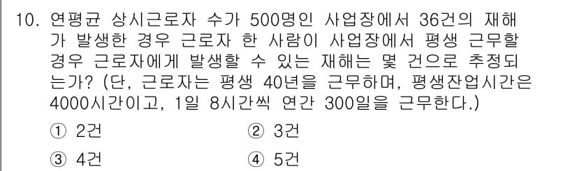 건설안전기사 2018년 10번 - 정답과 핵심 포인트를 검수 중인 기출문제
