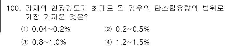 건설안전기사 2018년 100번 - 정답과 핵심 포인트를 검수 중인 기출문제