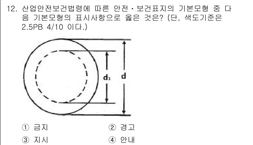 건설안전기사 2018년 12번 - 정답과 핵심 포인트를 검수 중인 기출문제