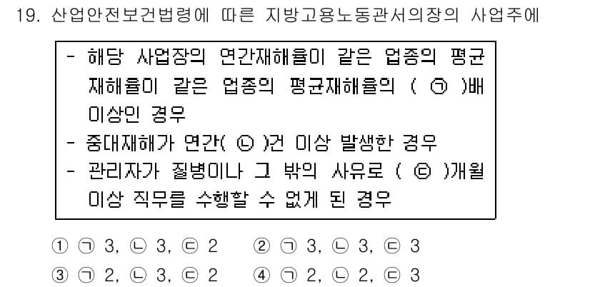 건설안전기사 2018년 19번 - 정답과 핵심 포인트를 검수 중인 기출문제