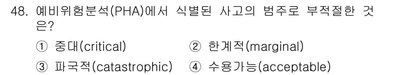 건설안전기사 2018년 48번 - 정답과 핵심 포인트를 검수 중인 기출문제