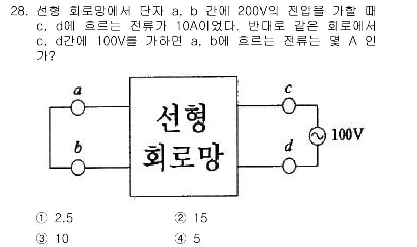 전자기사 2018년 28번 - 정답과 핵심 포인트를 검수 중인 기출문제