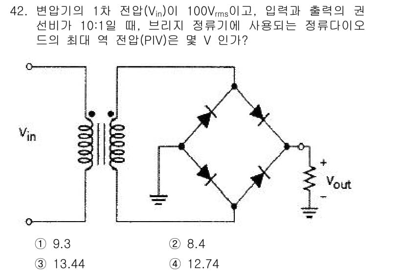 전자기사 2018년 42번 - 정답과 핵심 포인트를 검수 중인 기출문제