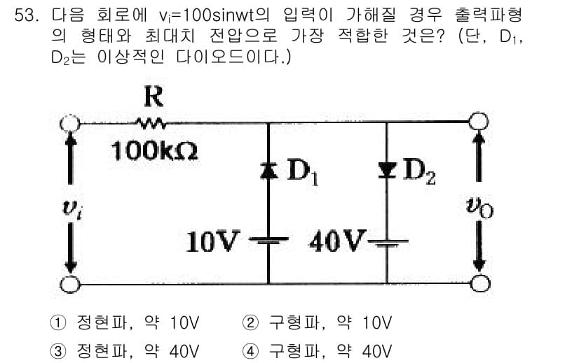 전자기사 2018년 53번 - 정답과 핵심 포인트를 검수 중인 기출문제