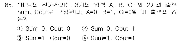 전자기사 2018년 86번 - 정답과 핵심 포인트를 검수 중인 기출문제