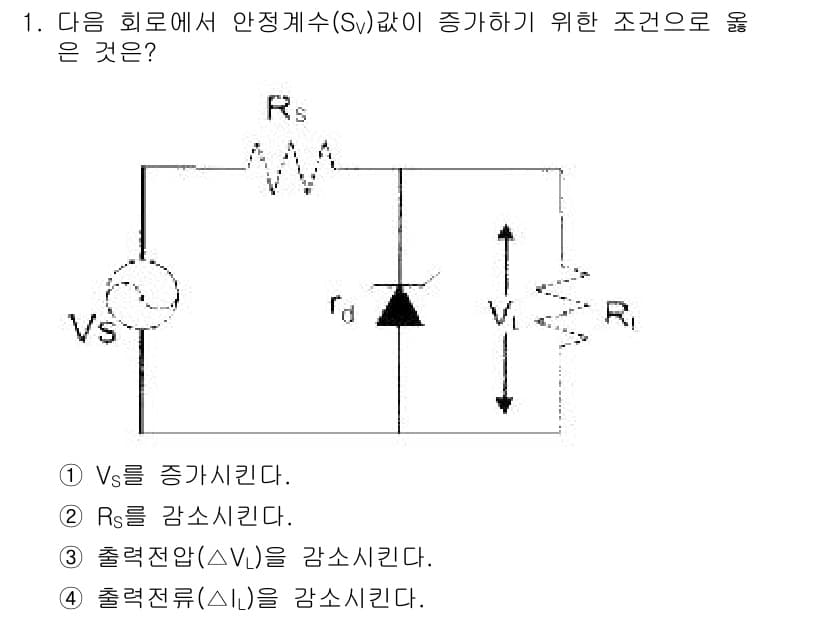 무선설비기사 2018년 1번 - 정답과 핵심 포인트를 검수 중인 기출문제