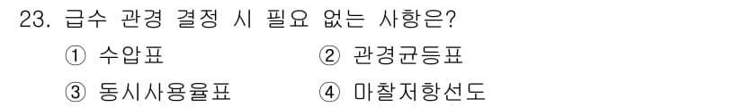 건축설비기사 2018년 23번 - 정답과 핵심 포인트를 검수 중인 기출문제