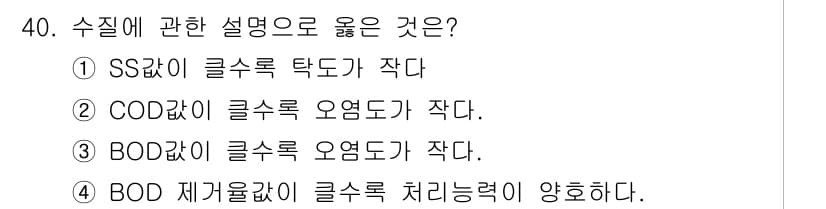 건축설비기사 2018년 40번 - 정답과 핵심 포인트를 검수 중인 기출문제