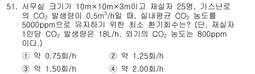 건축설비기사 2018년 51번 - 정답과 핵심 포인트를 검수 중인 기출문제