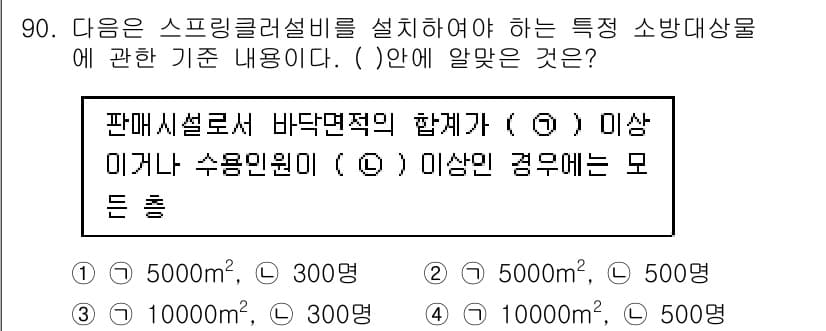 건축설비기사 2018년 90번 - 정답과 핵심 포인트를 검수 중인 기출문제