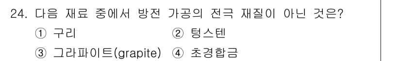 사출(프레스)금형산업기사 2015년 24번 - 정답과 핵심 포인트를 검수 중인 기출문제
