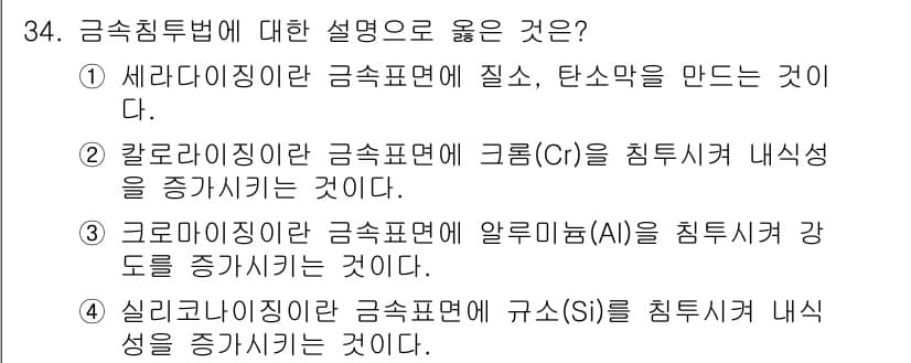 사출(프레스)금형산업기사 2015년 34번 - 정답과 핵심 포인트를 검수 중인 기출문제