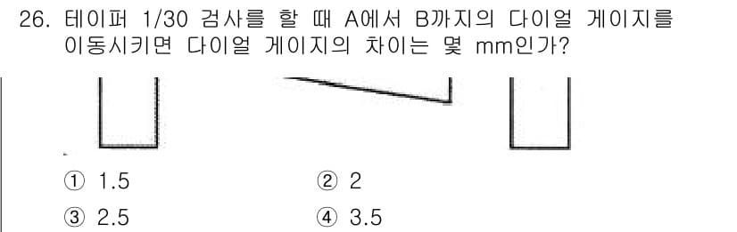 사출(프레스)금형산업기사 2016년 26번 - 정답과 핵심 포인트를 검수 중인 기출문제