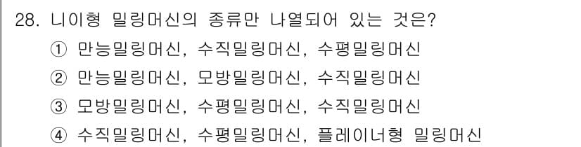 사출(프레스)금형산업기사 2016년 28번 - . 

니이형 밀링 머신은 일반적으로 수평 방식에서 사용되며, 만능 밀링... 에 관한 핵심 기출문제