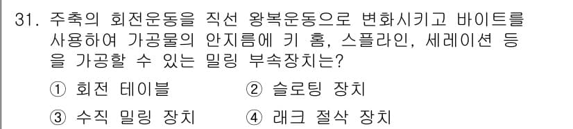 사출(프레스)금형산업기사 2016년 31번 - 정답과 핵심 포인트를 검수 중인 기출문제
