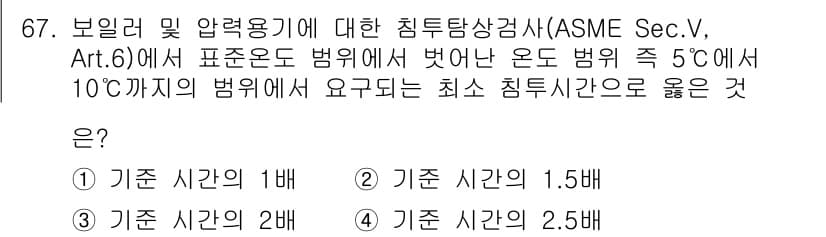 침투비파괴검사기사(구) 2018년 67번 - 정답과 핵심 포인트를 검수 중인 기출문제